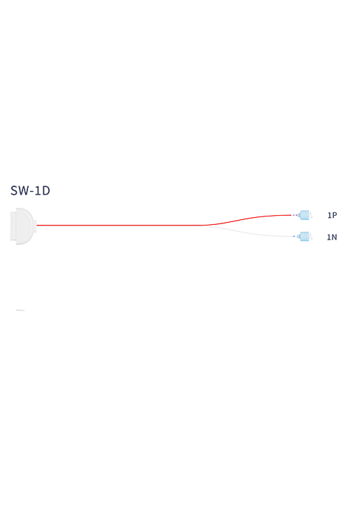 Hemifasiyal spazm HFS