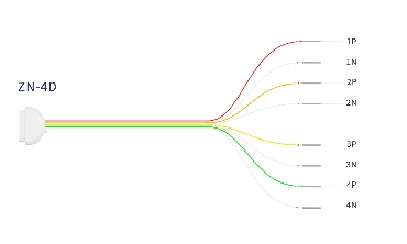 Düz İğne Elektrotları ZN-4D